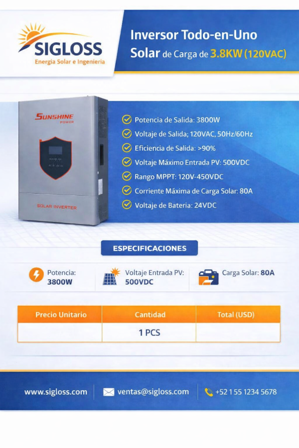 INVERSOR TODO EN UNO